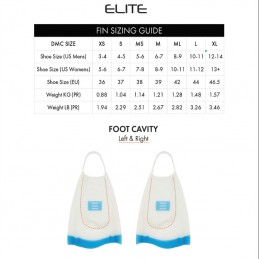 Pinne ELITE CANDY DMC